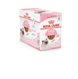 Royal Canin Kitten Inst. Gravy 12x85gram